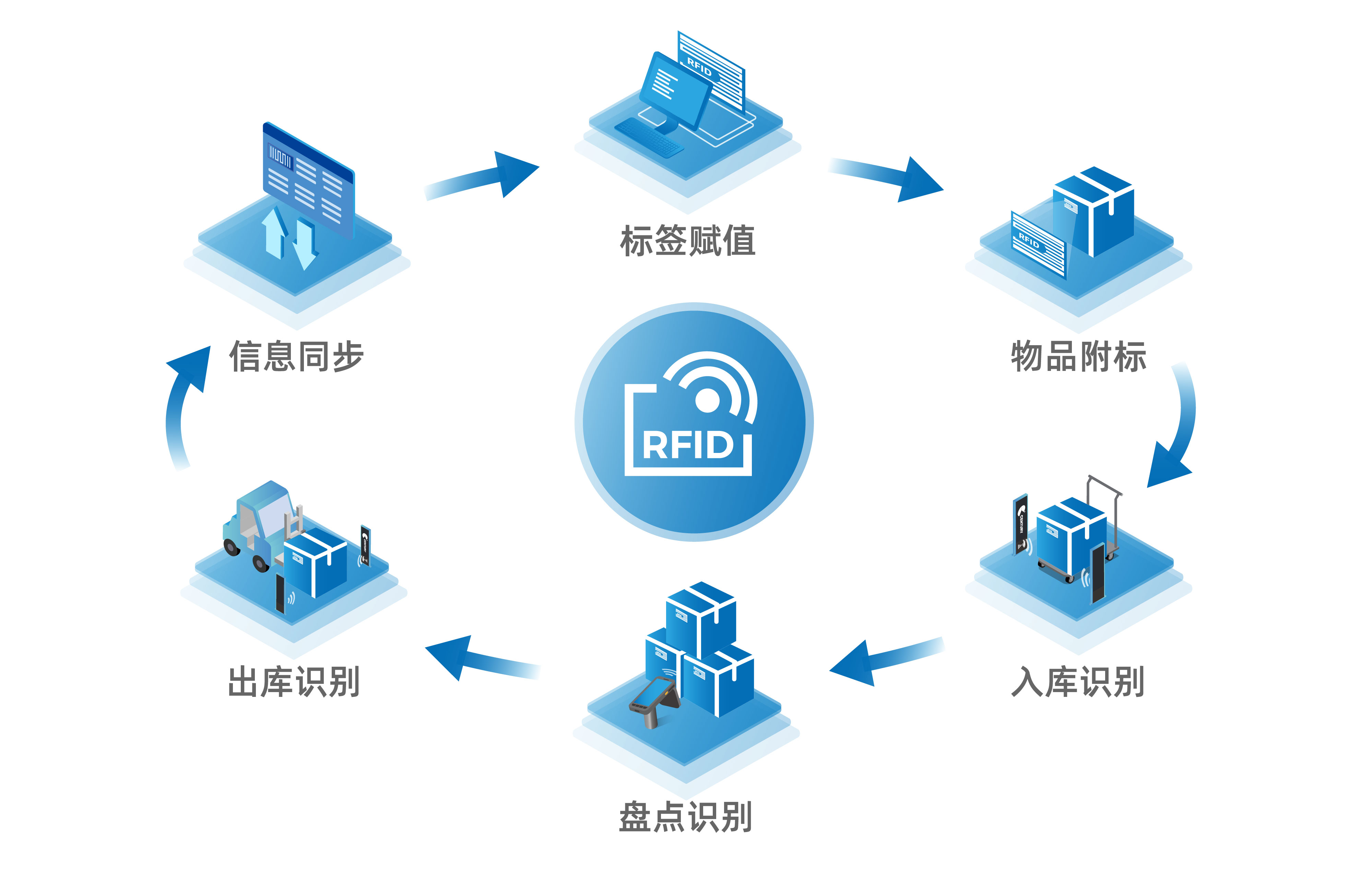 1712888161294187faqS.jpg δÎÊÌâ-1_»°å 1 ¸±±¾.jpg